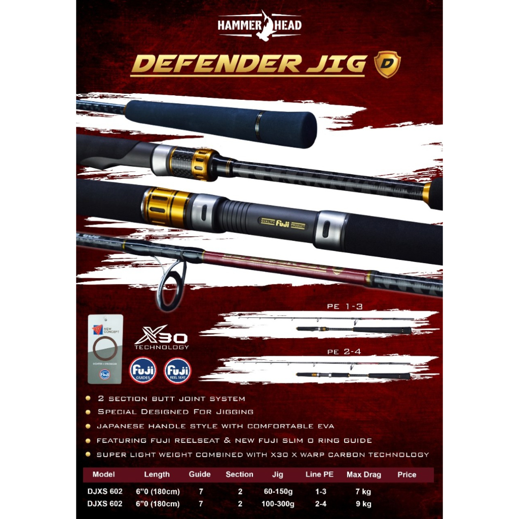 Joran HammerHead Defender Jigging 602/180 Cm- Carbon X30
