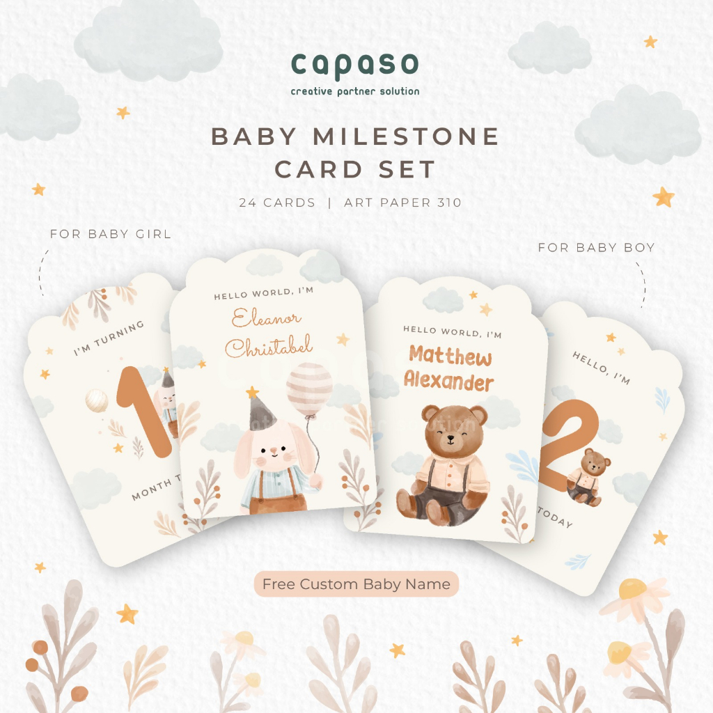 Custom Baby Milestone Card / Baby Photo Card/ New Born Card Isi 24 Pcs