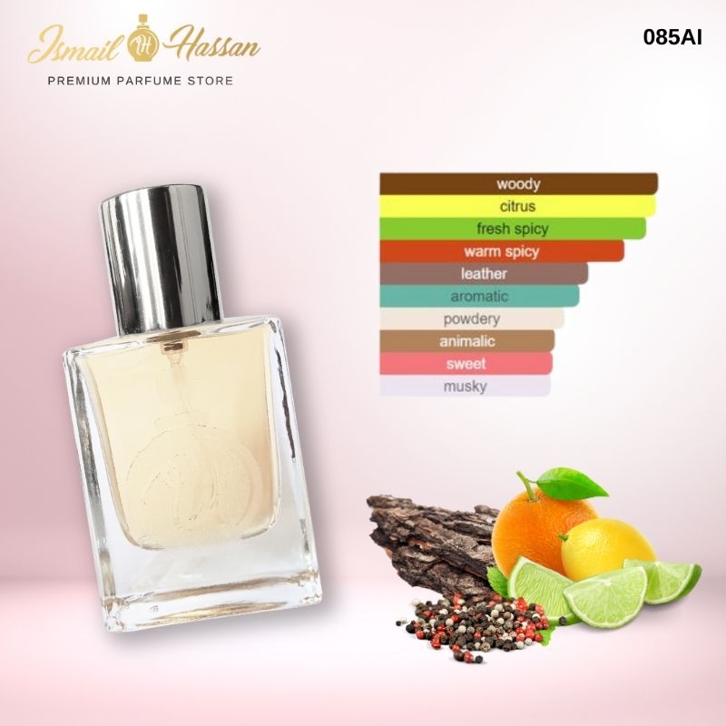 Parfum Pria A1gn3r_In le4ther M4n by Ismail Hassan Premium Perfume Store (085AI)