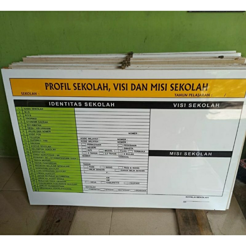 PROVIL SEKOLAH, VISI DAN MISI SEKOLAH