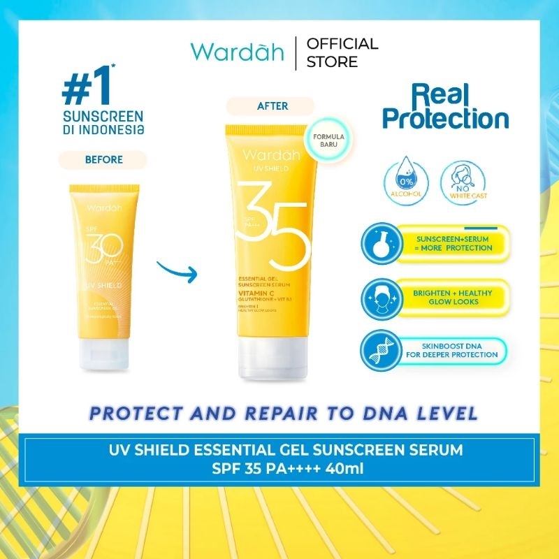 SUNCREEN WARDAH SPF 30 / WARDAH SUNCREEN SPF 30