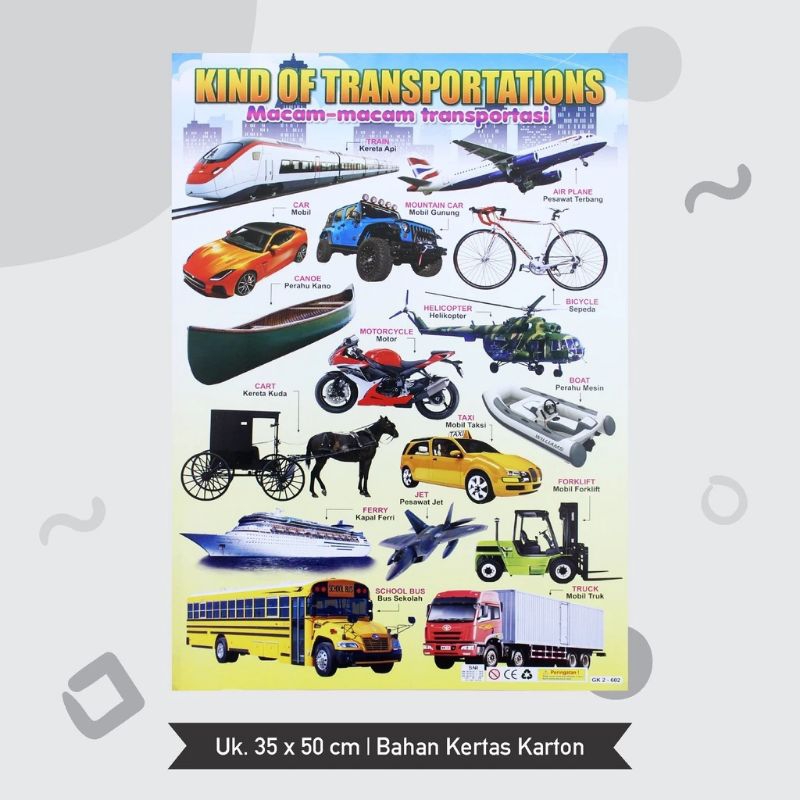 

Poster Edukasi Anak Transportasi