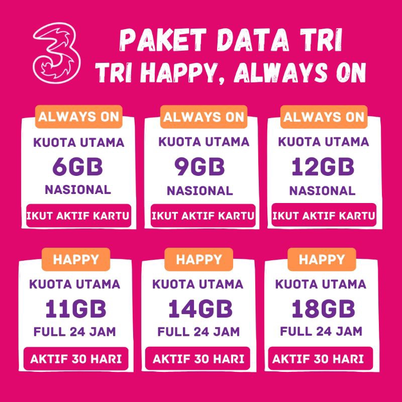 Paket Three Data Tri Kuota Internet 3 Inject Aon 1GB 2GB 3GB 4GB 6GB 10GB 18GB Unlimited