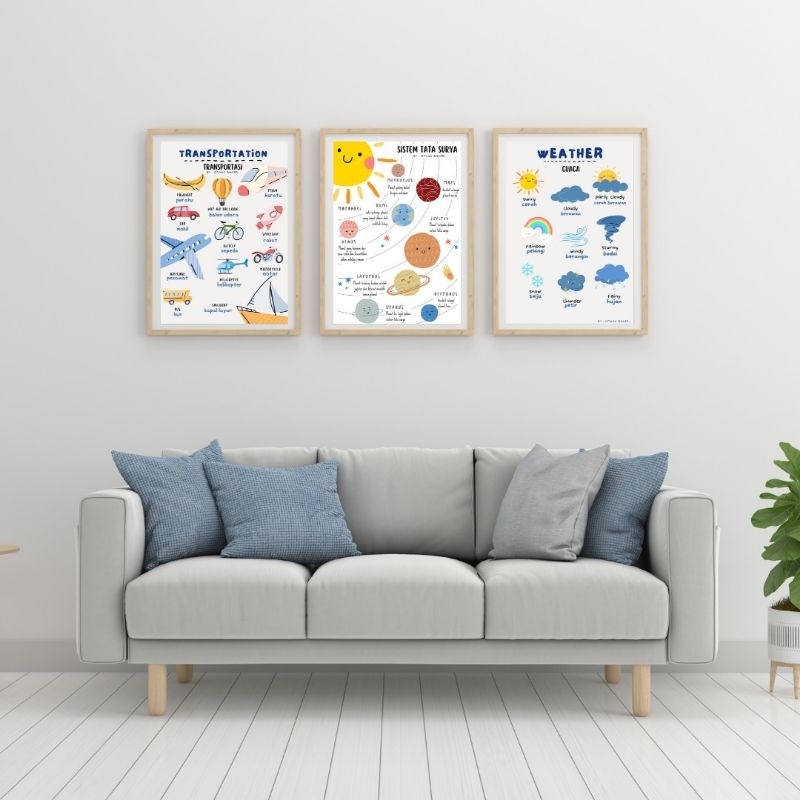 Poster Edukasi/Poster Edukasi anak/Poster Edukasi Bayi/Poster Edukasi kekinian/ Poster Aesthetic