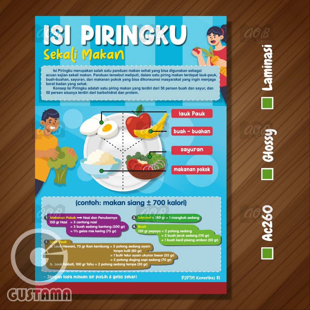 

Poster Isi Piringku, Poster Laminasi Wipe and Clean A3