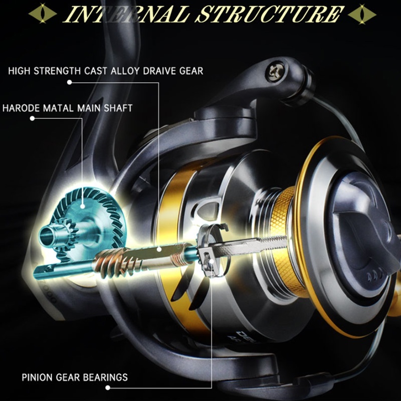hot deals best sale ready stock reel pancing metal deukio ar 2000 3000 4000 6000 7000 13bb+1bb max