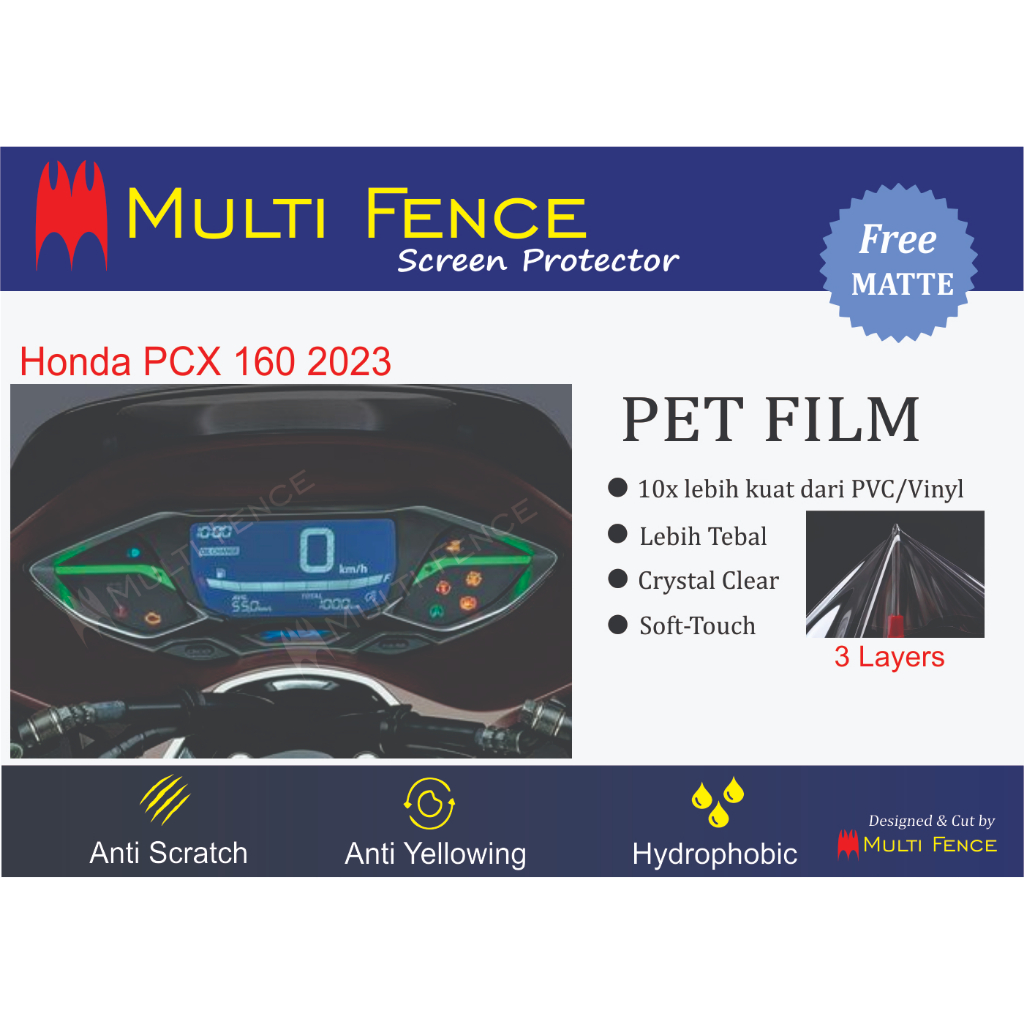 Anti Gores Speedometer Honda PCX 160 2023