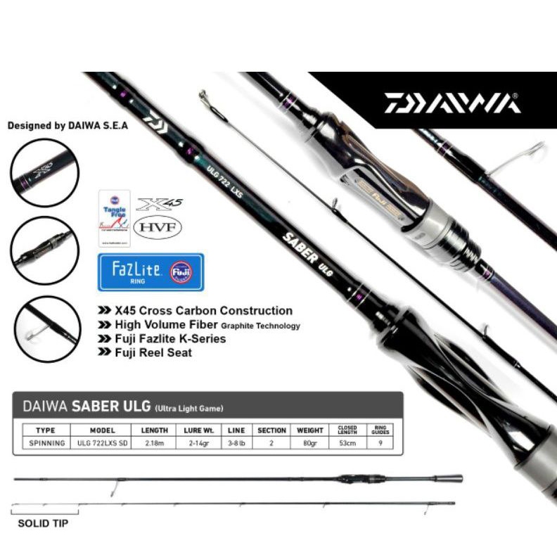 Joran UL DAIWA Saber ULG 722 LXS