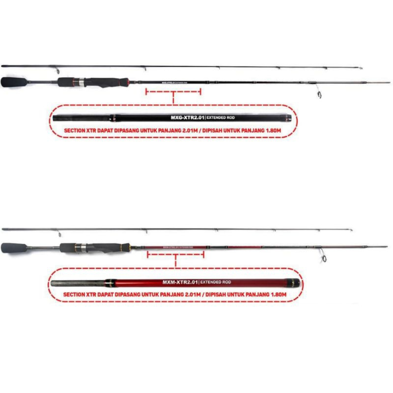 Joran UL MAGURO EXTREME MAHSEER GROUPER  XTR 201 | Joran UL