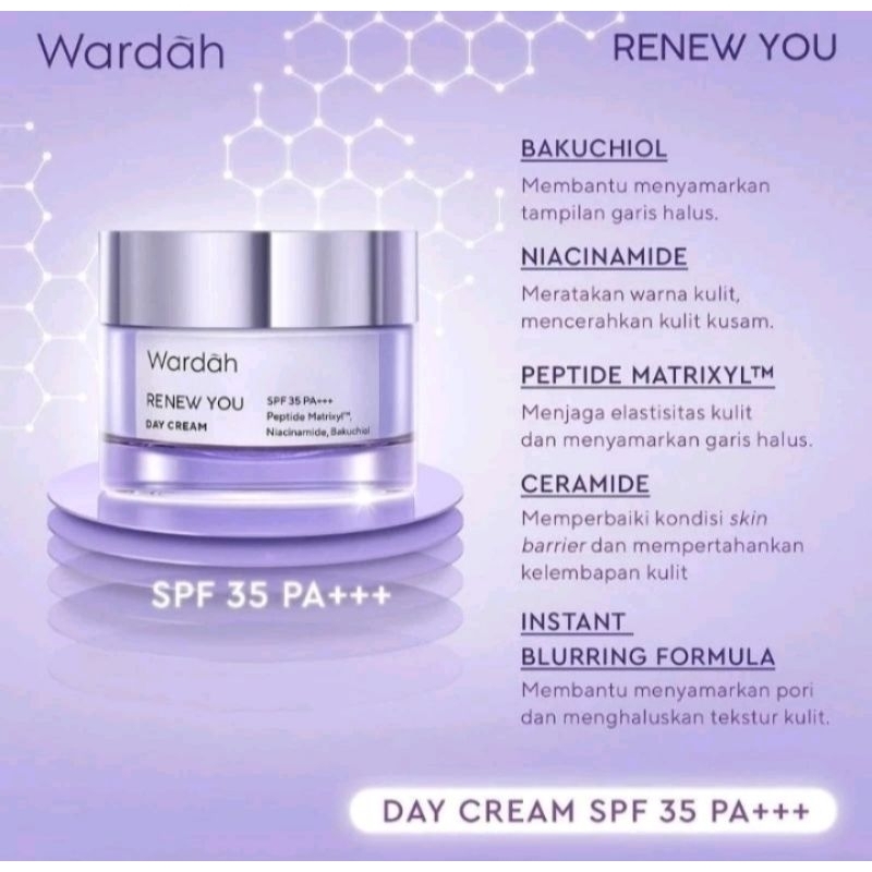 Wardah Renew You Day Cream Anti Aging