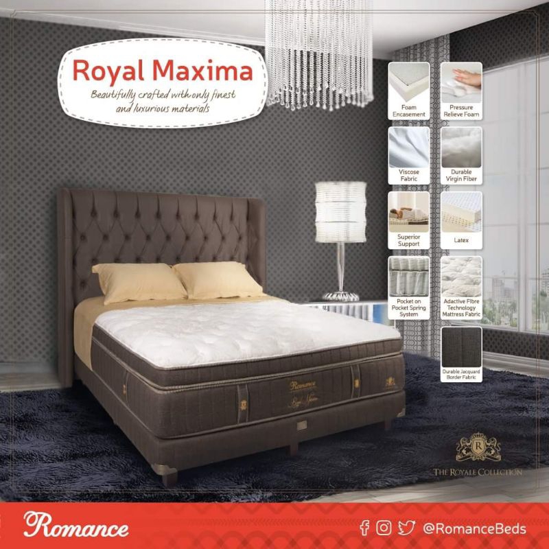 SPRING BED MEWAH ORISINIL SPRING BED TERBARU SPRING BED ROMANCE MODERN SPRING BED ROMANCE KASUR ROMA