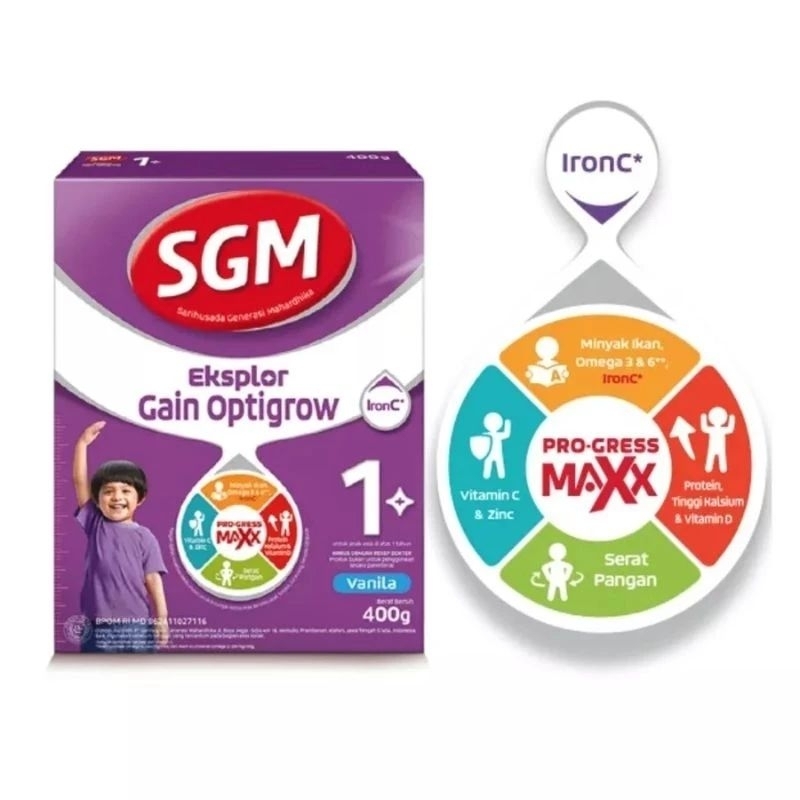 SGM UNGU SGM OPTlGROW SGM ANANDA GAlN
