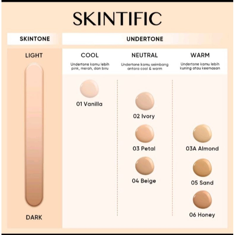 Skintific Cushion Refill