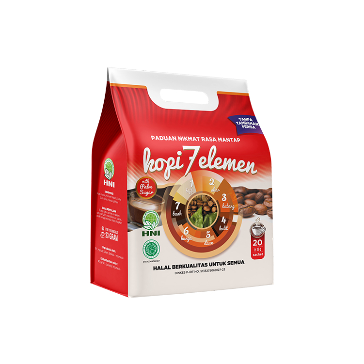 

KOPI 7 ELEMEN HPAI