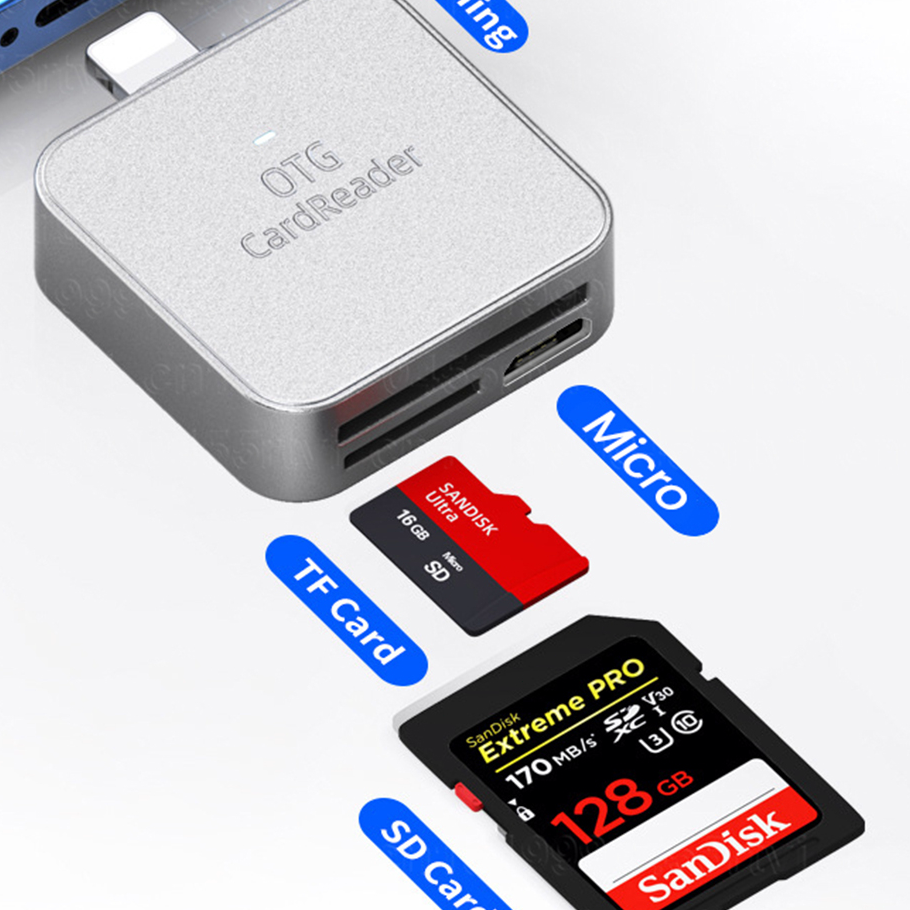 PROMO Actual SD Card Reader for iPhone/iPad,Lightning to SD/TF Card Camera Reader Adapter Converter 