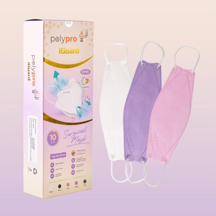 Masker Polypro KF99 iGuard 3 Ply Surgical Mask