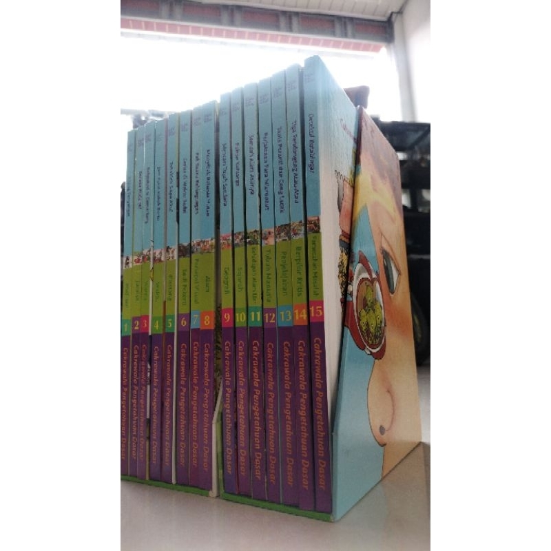 

CAKRAWALA PENGETAHUAN DASAR (CPD)