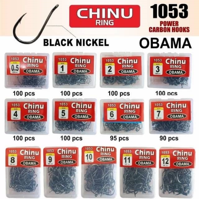 Mata Kail Obama Chinu Kotak