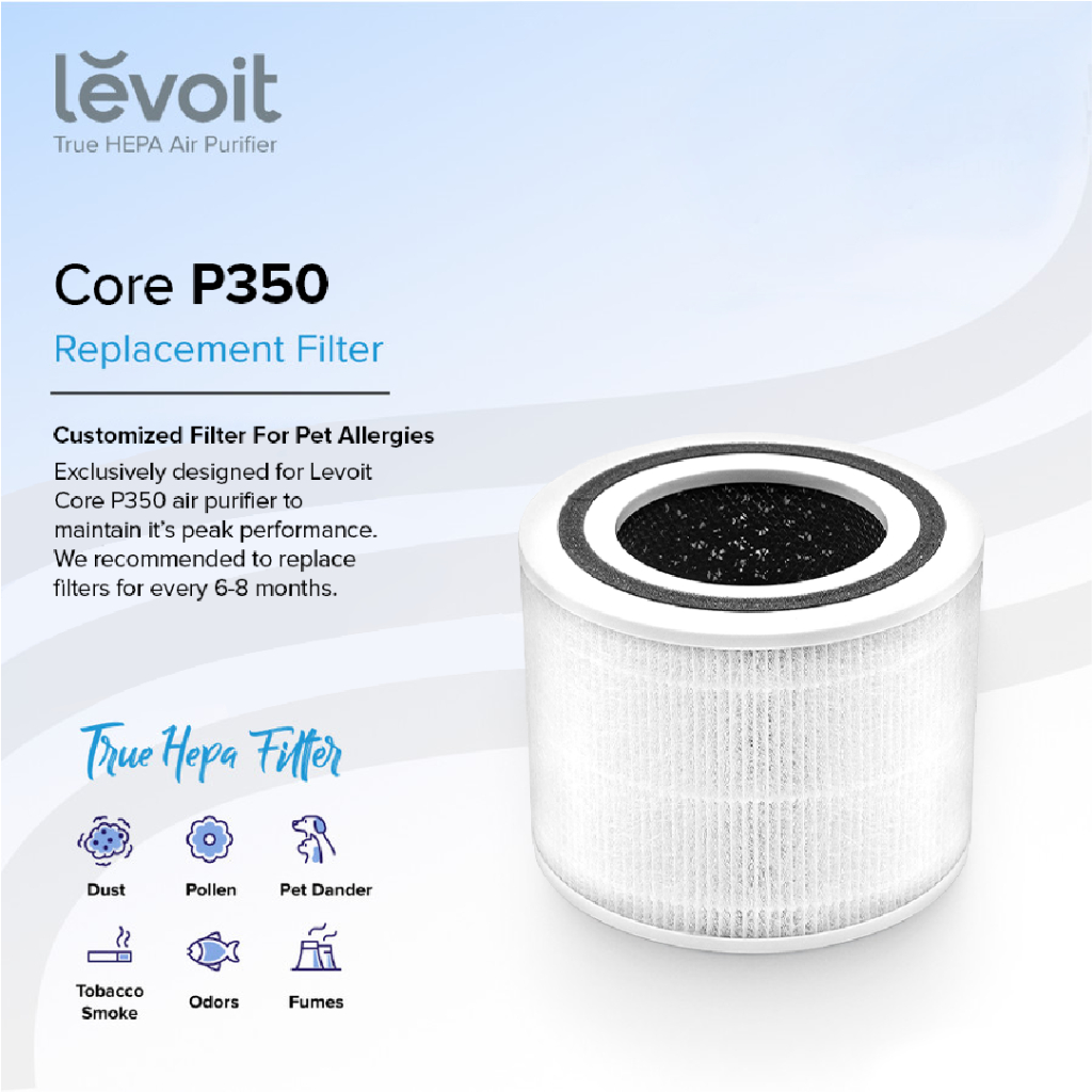 Homeykuu Levoit Replment HEPA H13 Filter Pengganti For Levoit Core P350 Pet Filter