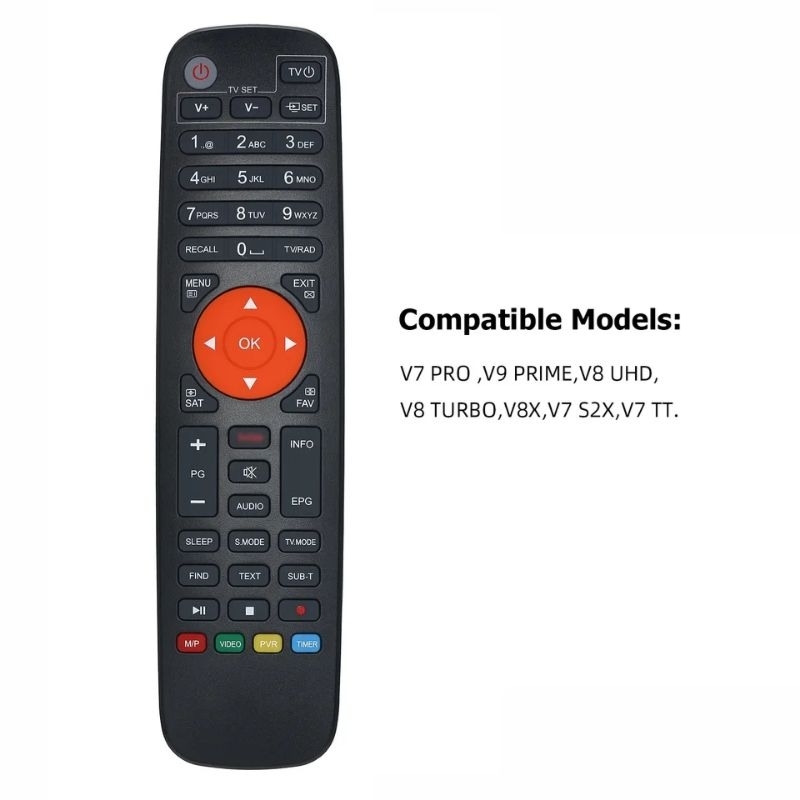 gtmedia remote control ori