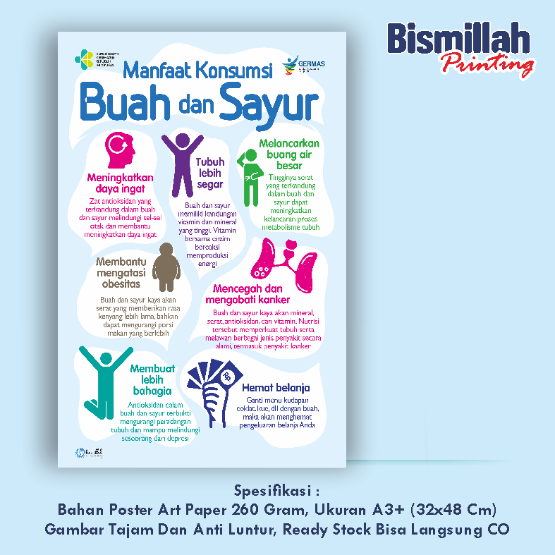 

Poster Kesehatan Manfaat Konsumsi Buah Dan Sayur