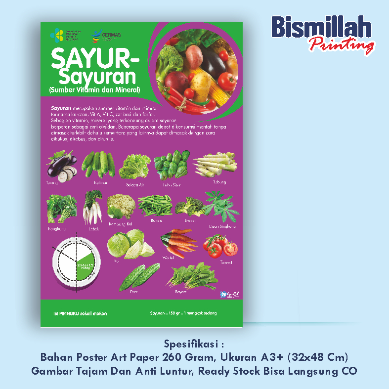 

Poster Kesehatan Sayur-Sayuran Sumber Vitamin Dan Mineral