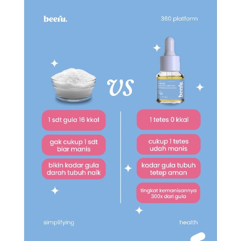 

STEVIA 5ml/Gula sehat/zero calory/daun stevia/gula cair/pemanis alami/rekomendasi gula untuk diabetes