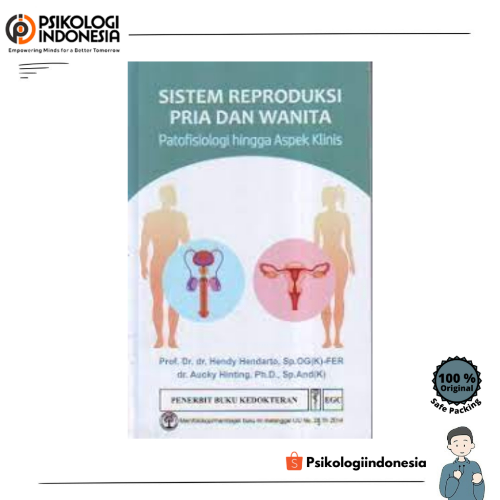 Sistem Reproduksi Pria Dan Wanita Patofisiologi Hingga Aspek Klinis