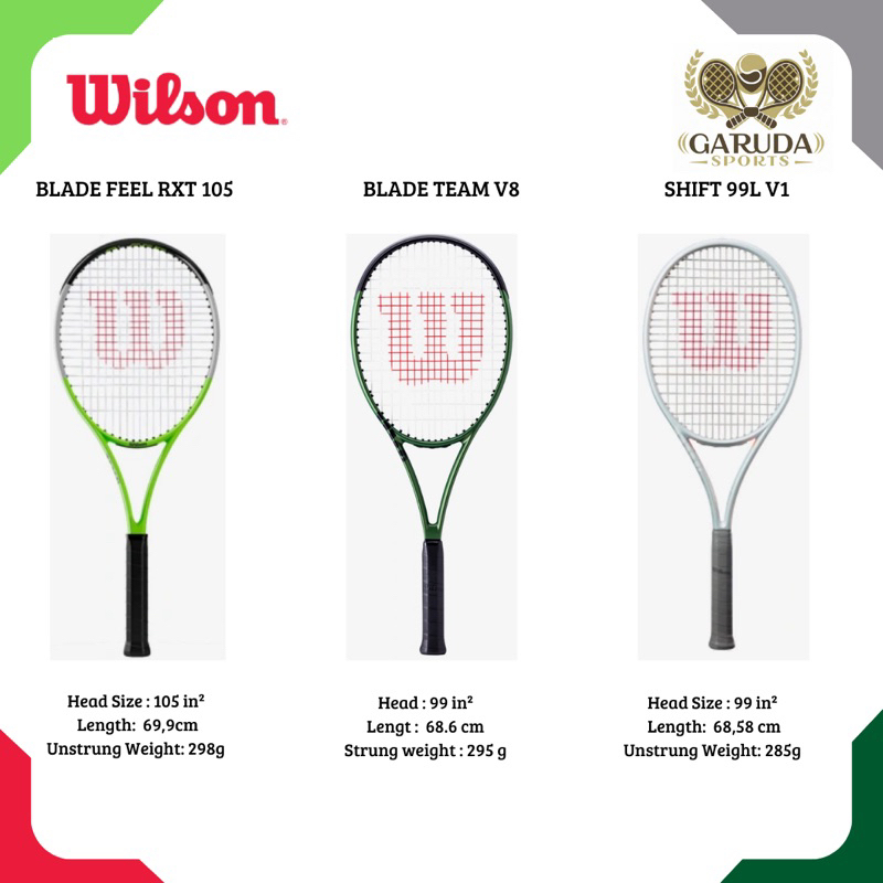 Raket Tenis WILSON BLADE FEEL 105 | BLADE TEAM V8 | SHIFT 99L