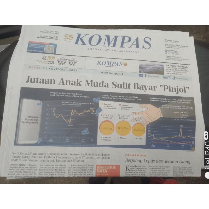 Koran harian kompas tgl 23-11-23