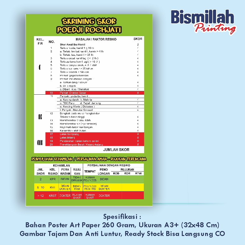 

Poster Kesehatan Skrining Skor Poedji Rochjati