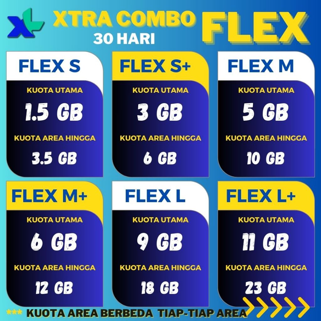 Paket Data Kuota Xl Flex Xtra Combo Flex