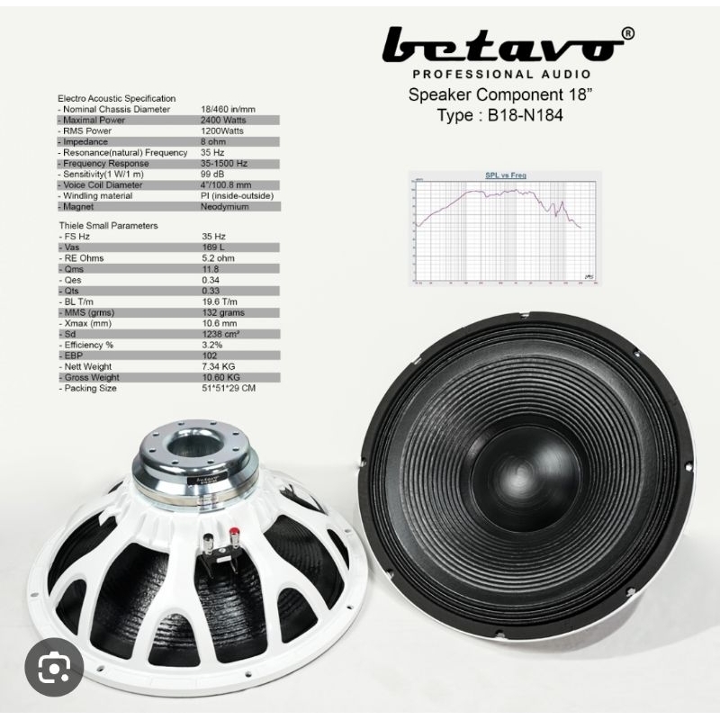 BETAVO B18-N184 SPEAKER KOMPONEN BETAVO B18N184 18 INCH