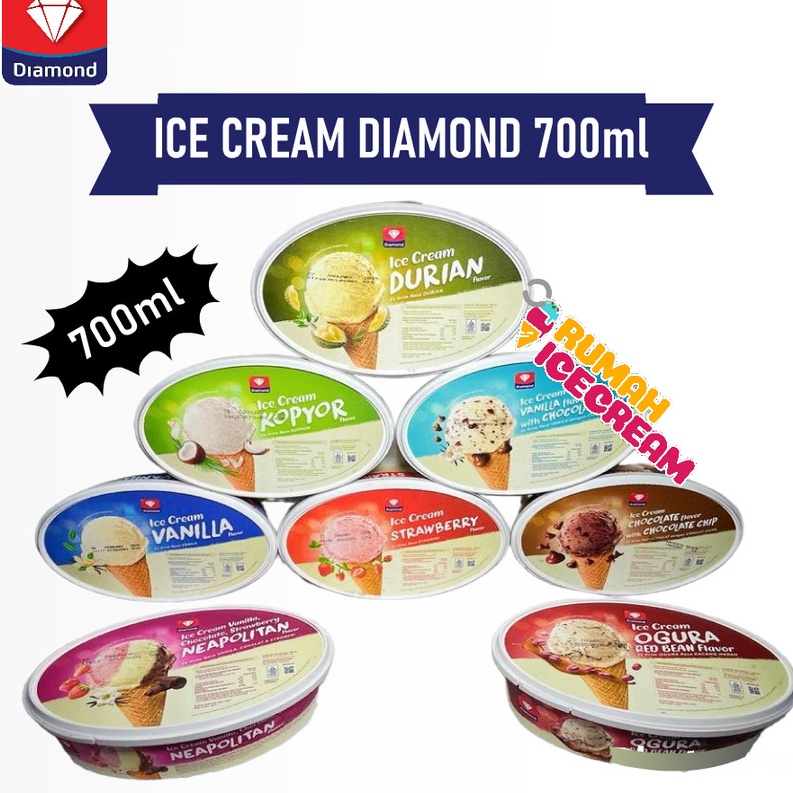 

ZGNY8083 Terbaru Ice Cream Diamond 700ml