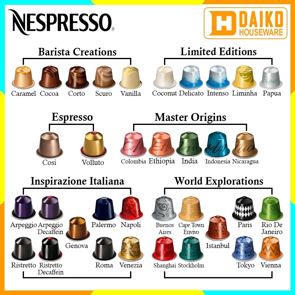 

Sal3 Capsule Ecer Nespresso Orginal, Starbucks Eceran Mix Original Nestle - Kapsul Kopi Ecer Satuan All Varian Expired Lama Starbucks Nespresso House Blend Single Origin Colombia, Napoli Caramel Creme Brulee Cocoa Truffle Corto Scuro Vanila Discount