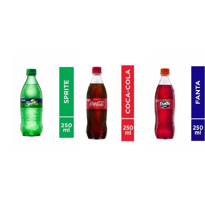 

[PRODUK 8ZMHY40] Fanta, Cocacola, Sprite 250 Ml Isi 12 Pcs Per Karton qzwni