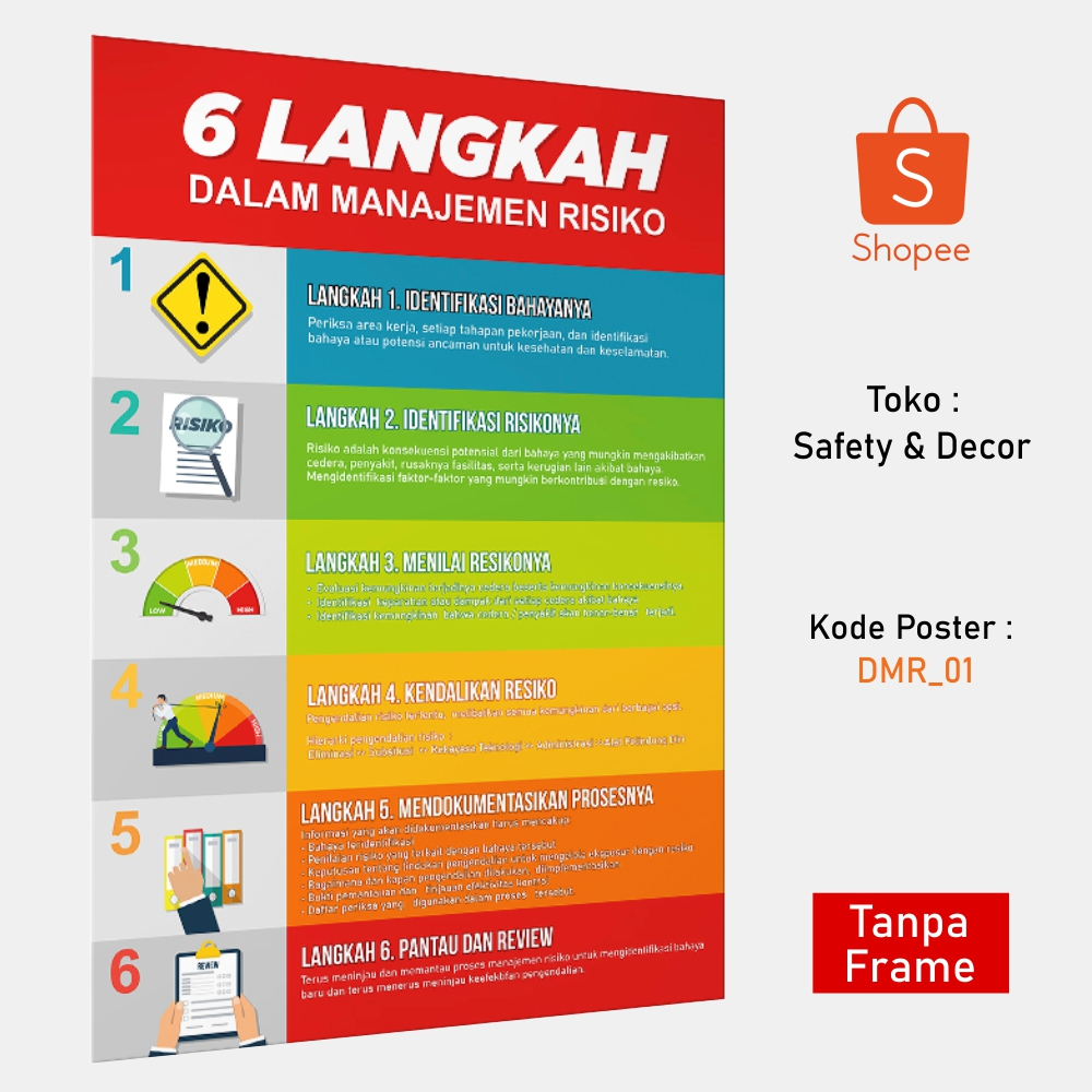 Safety Poster K3: 6 Langkah Dalam Manajemen Risiko