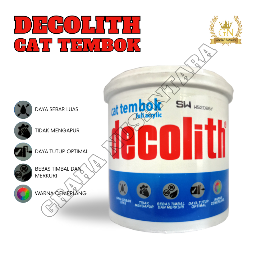Decolith Cat Tembok Interior  1 kg