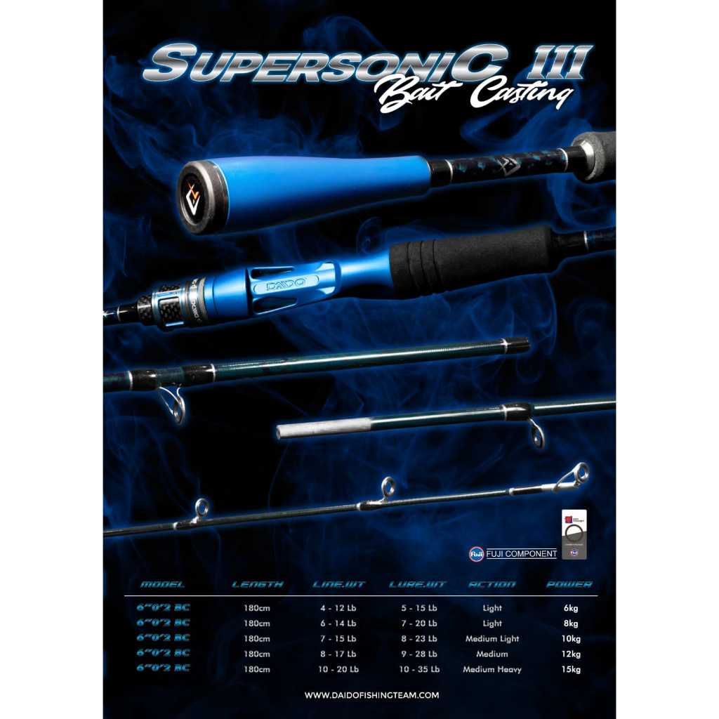 Joran Pancing BC Daido Supersonic III 3 180cm Pro Series Baitcasting (4-12lbs - 10-20lbs) Fuji Murah