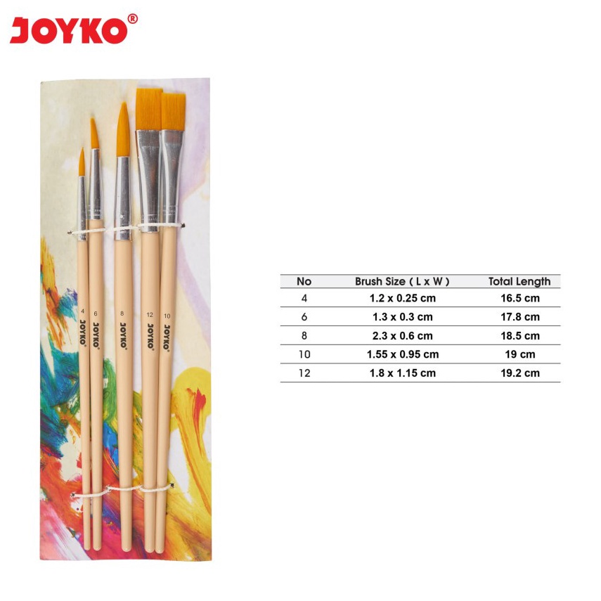 

S@le kuas Joyko BR-8 / Joyko Brush BR-8 Sunshine