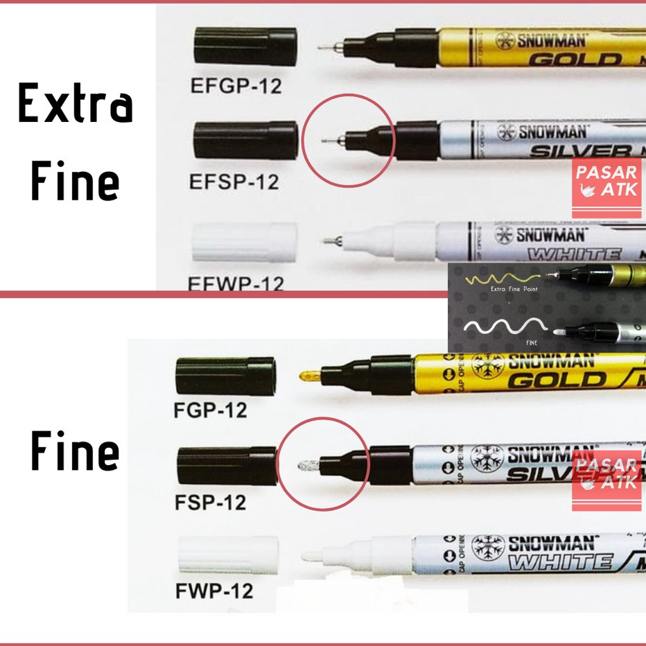 

Grosir Spidol SNOWMAN Paint Marker Fine/ Extra Fine (pcs)