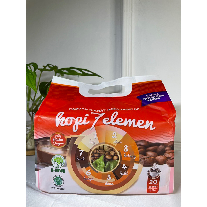 

KOPI 7 ELEMEN (SEVEL)