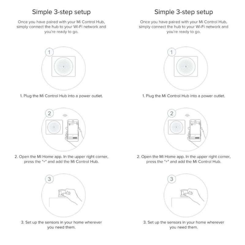 RB Original Xiaomi Smart Sensor Set Mi Window Door Control Hub Pintu Switch Motion Gerak
