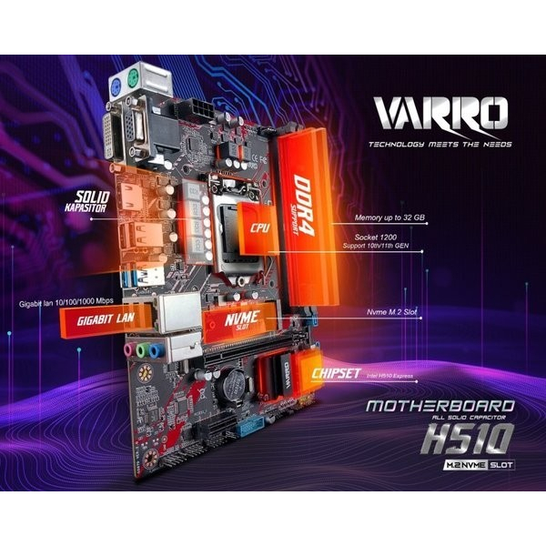 MOBO MOTHERBOARD H510 LGA 1200 VARRO SUPPORT GEN 10 / GEN 11 NVME