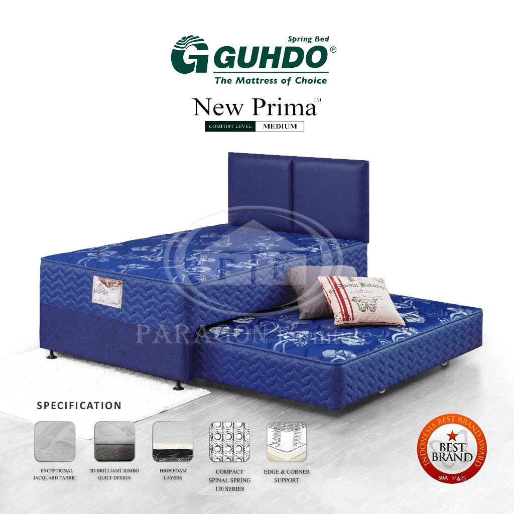 2in1 New Prima HB Atlantic 140 160 180 - Spring bed Guhdo