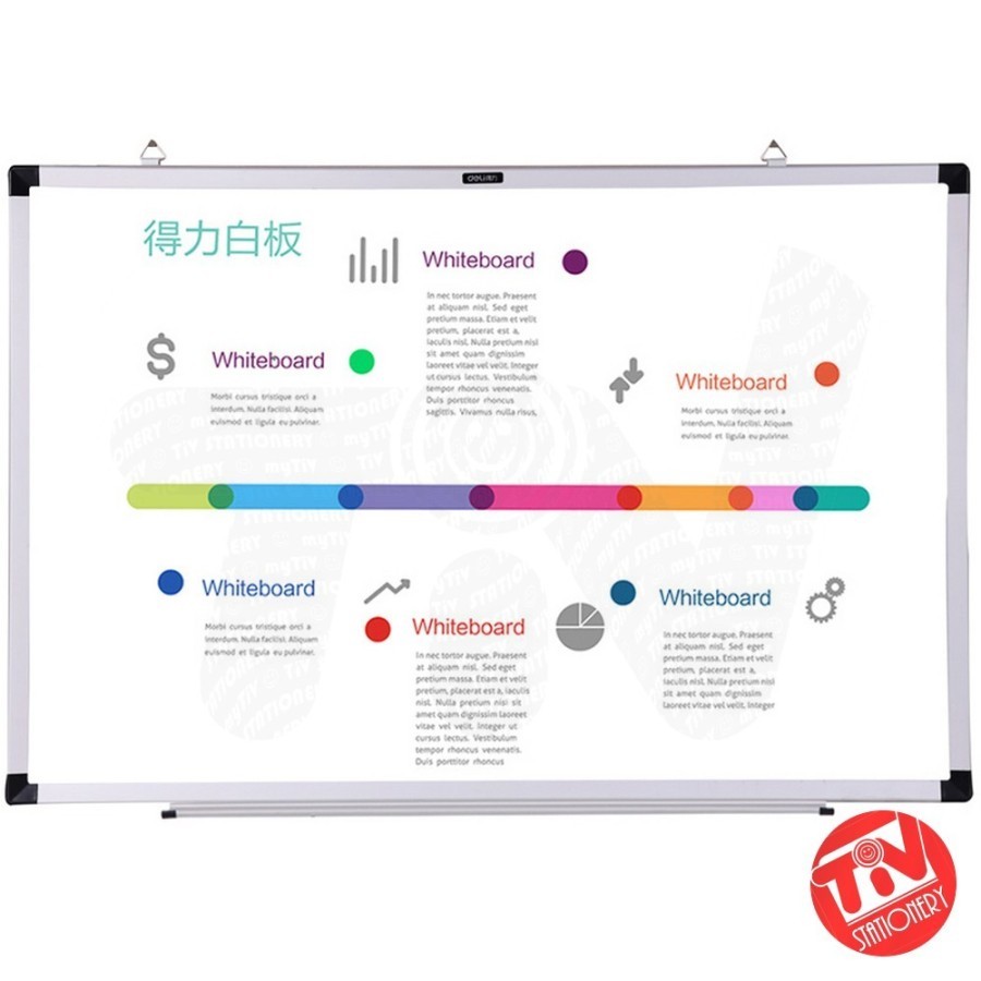 

Papan Tulis Deli Magnetic Whiteboard 40x60 cm