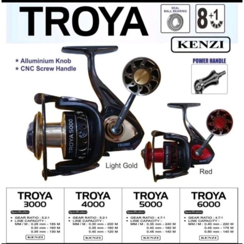 REEL KENZI TROYA POWER HANDLE