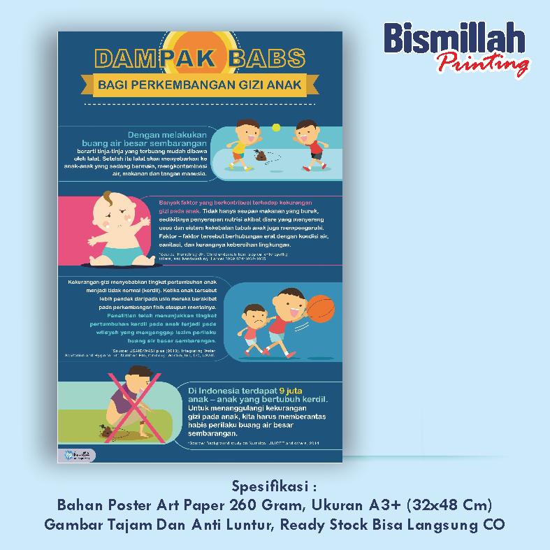 

Poster Kesehatan Dampak Babs Bagi Perkembangan Giizi Anak