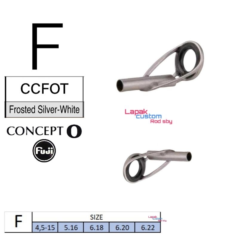 Top guide fuji CCFOT