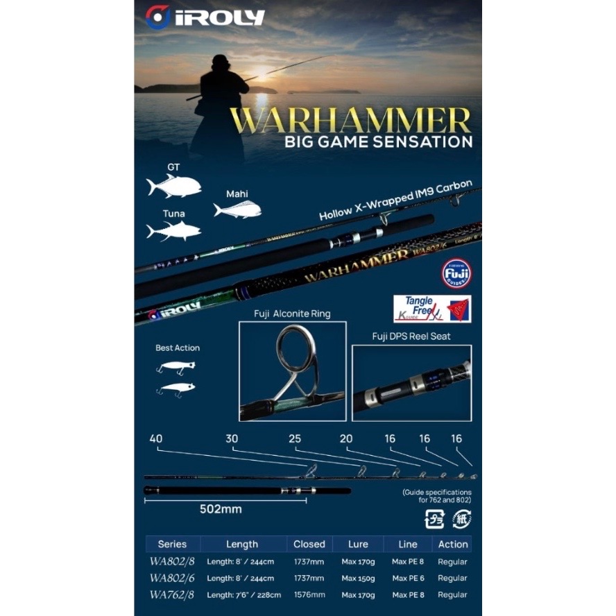 Joran Iroly WARHAMMER 762/802 - Joran Popping